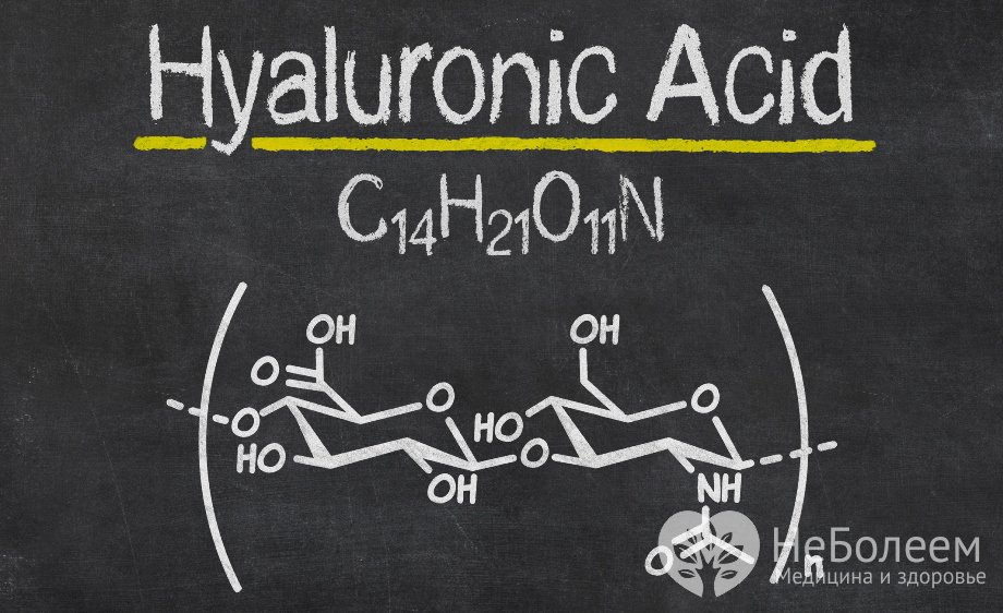 Возрастные ограничения по применению гиалуроновой кислоты